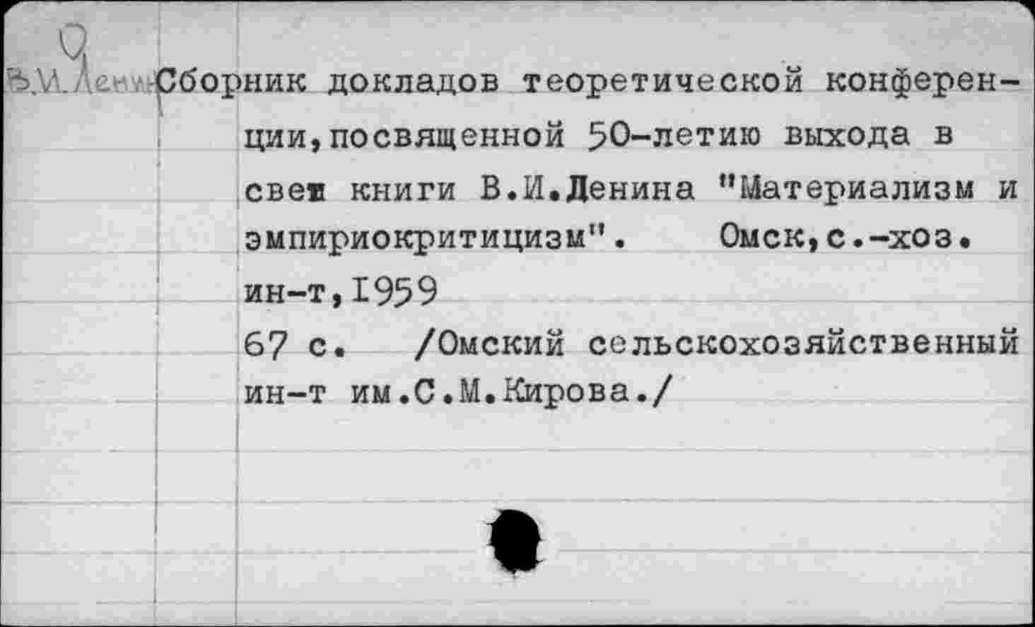 ﻿0.	1 Зборник докладов теоретической конференции, посвященной 50-летию выхода в	
		свеж книги В.И.Денина "Материализм и
		эмпириокритицизм".	Омск,с.-хоз.
		ин-т,1959
		67 с. /Омский сельскохозяйственный
		ин-т им.0»М.Кирова./
		
		
		•
		ж